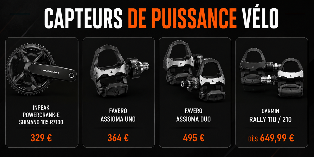Capteur de puissance vélo