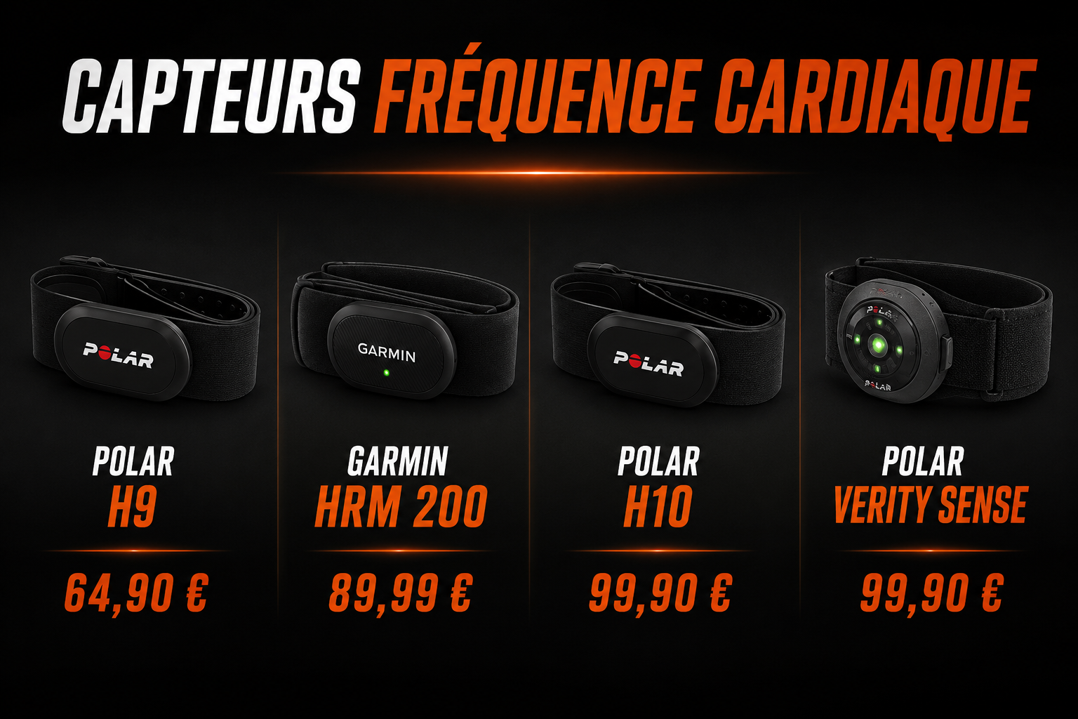 Capteur fréquence cardiaque comparatif