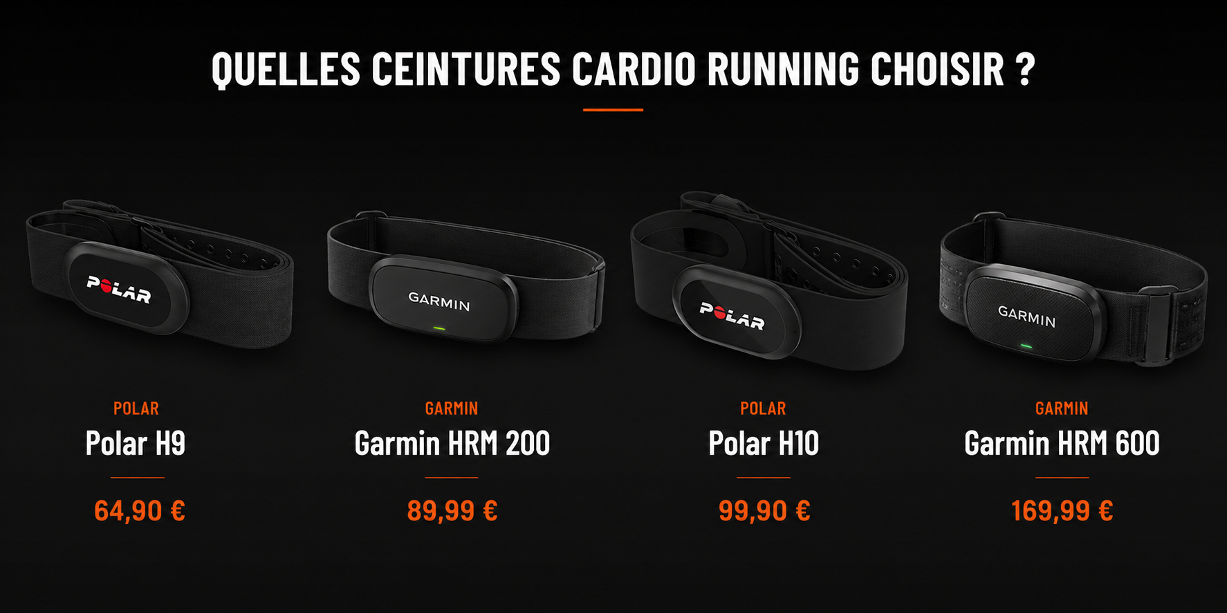 Ceinture cardio Garmin