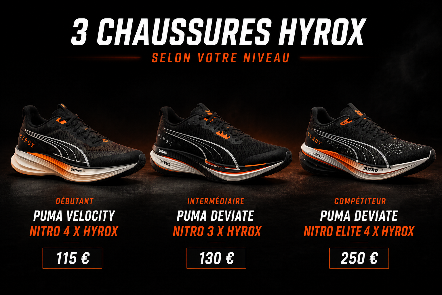 Chaussure Puma Hyrox