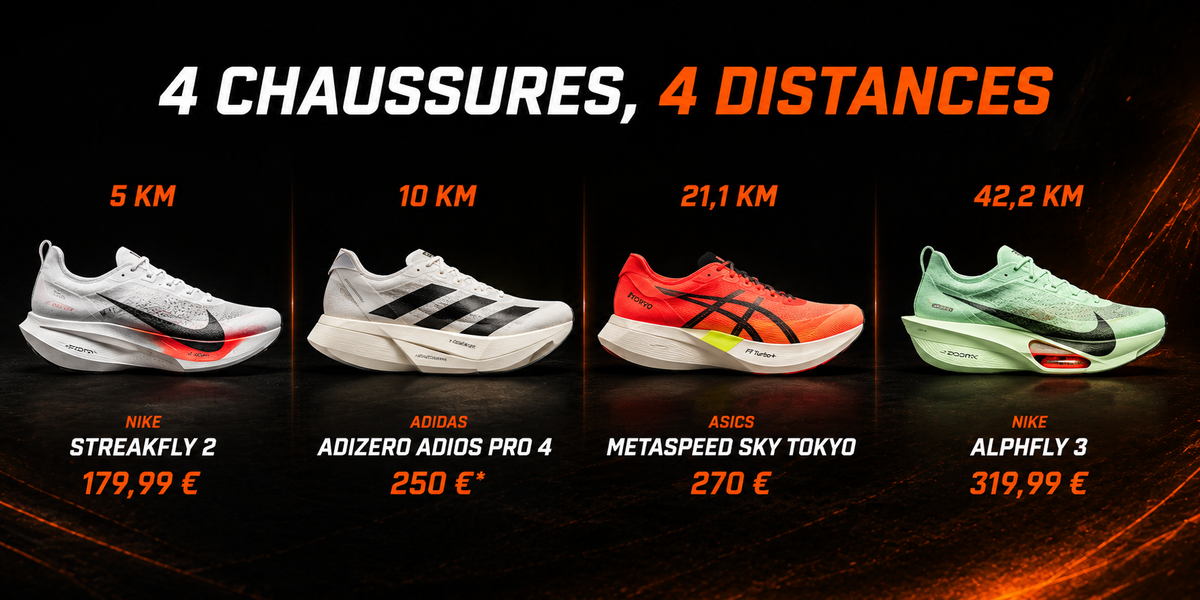 Chaussures compétition