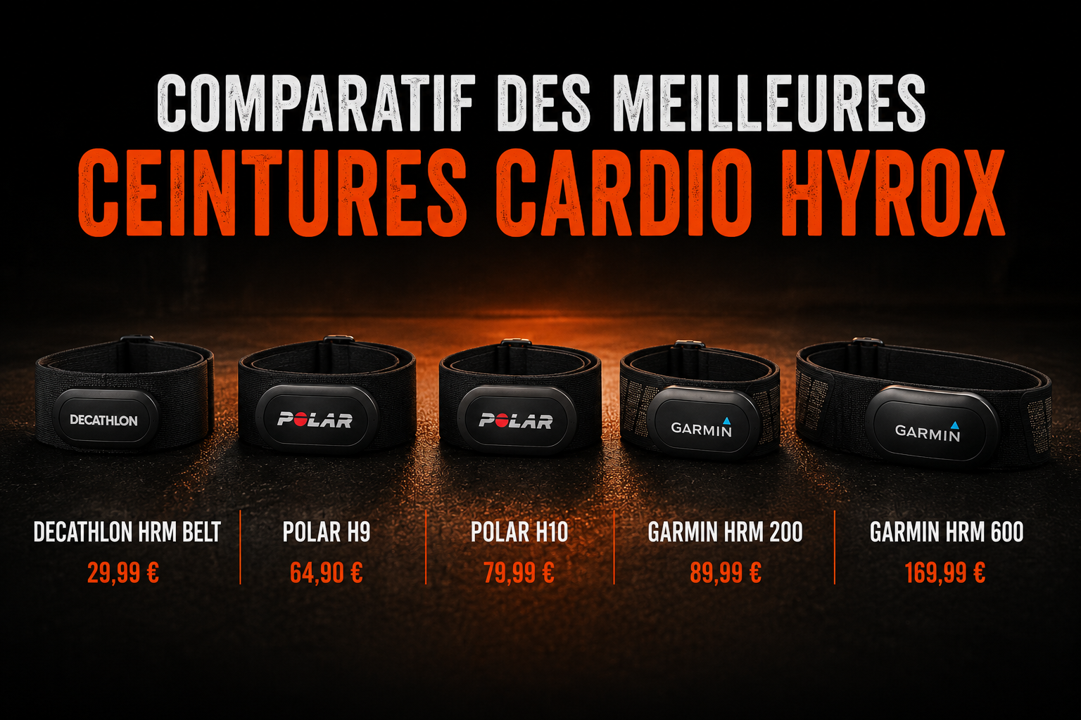 Comparatif ceinture cardio Hyrox