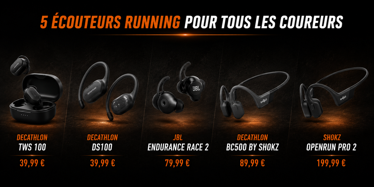 Ecouteur running comparatif