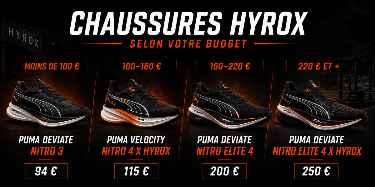 Meilleur chaussure Hyrox