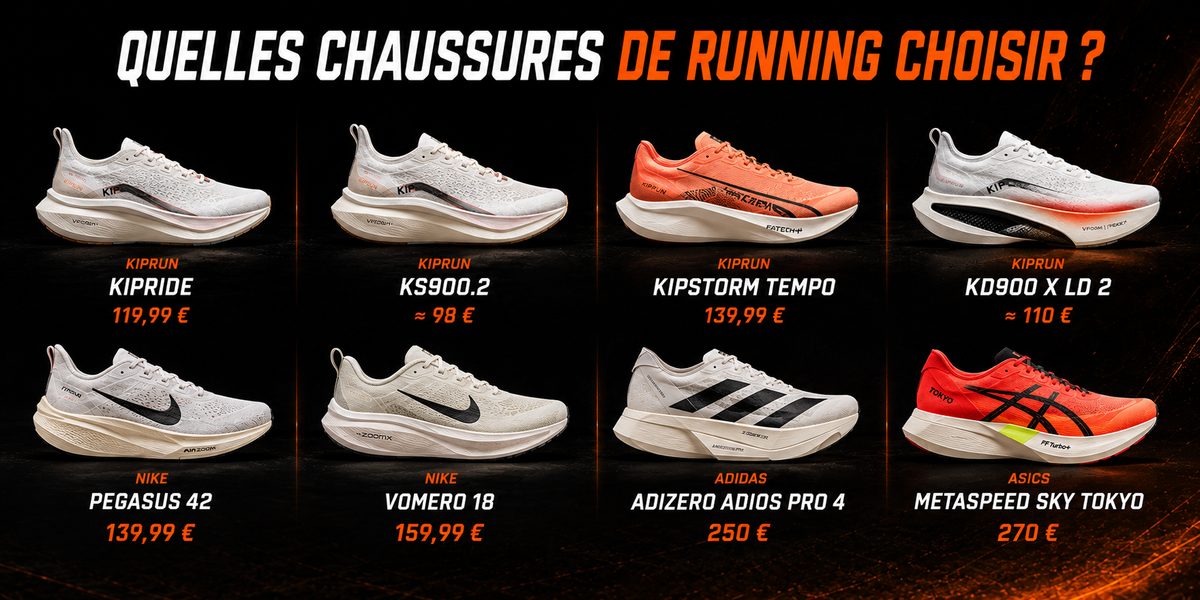 Meilleur chaussure running