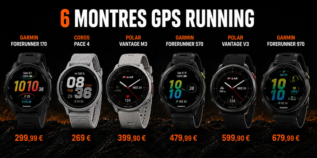 Meilleur montre GPS