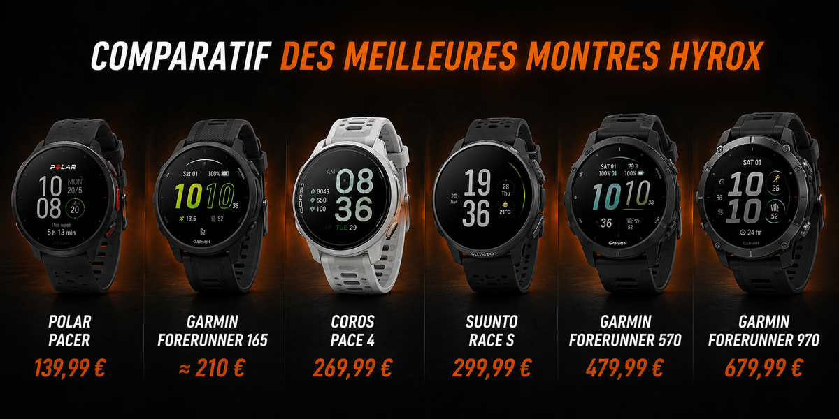 Meilleur montres Hyrox
